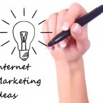 How Internet Marketing Should Be Used